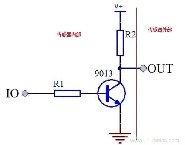 如何区分NPN型传感器和PNP型传感器,如何区分NPN型传感器和PNP型传感器,第3张