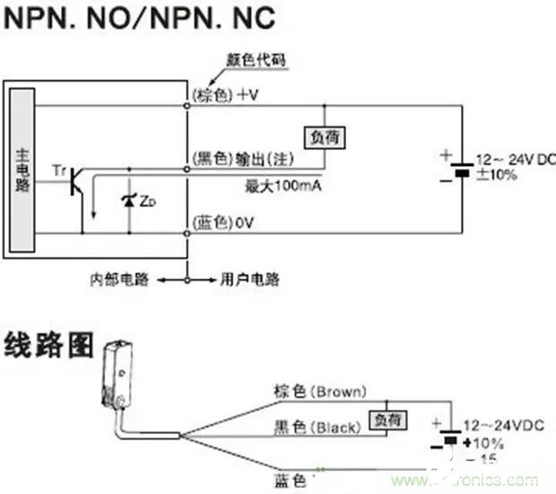 如何区分NPN型传感器和PNP型传感器,如何区分NPN型传感器和PNP型传感器,第5张