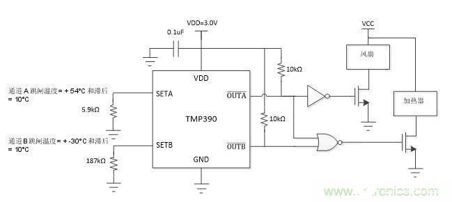 基于TMP390温度开关实现室外摄像头的温度保护设计,基于TMP390温度开关实现室外摄像头的温度保护设计,第3张