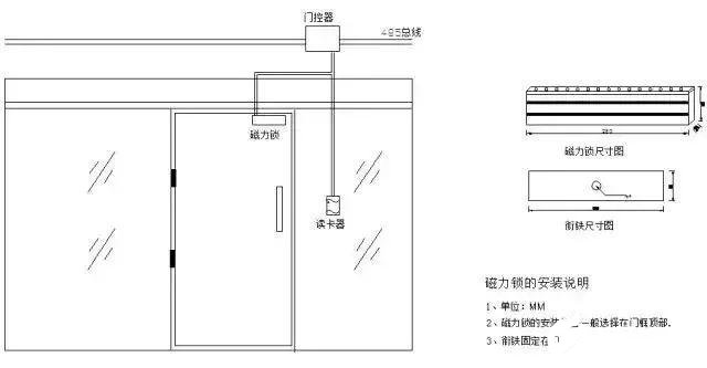 如何解决门禁系统中的常见故障,如何解决门禁系统中的常见故障,第7张