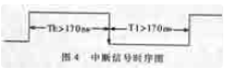 TMS320C54XX DSP和USB接口芯片AN2131Q的接口软硬件设计,第5张