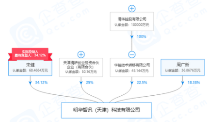 利用Li-Fi技术来支持室内定位和物联网的数据传输,利用Li-Fi技术来支持室内定位和物联网的数据传输,第2张