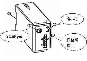 基于AB1336 PLUS Ⅱ变频器在CO2膨胀烟丝配套生产线中的应用,第3张