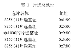 利用AT89S52单片机和现场总线技术实现电工实验指导系统的设计,第3张