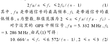 基于PCI9820数据采集卡实现对GP2015输出中频GPS的数据进行采集,第4张