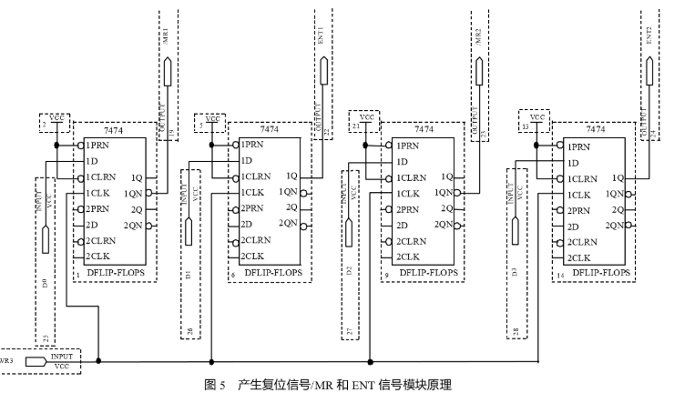 采用可编程器件CPLD实现ARINC429收发电路与接口板的通信设计,第6张