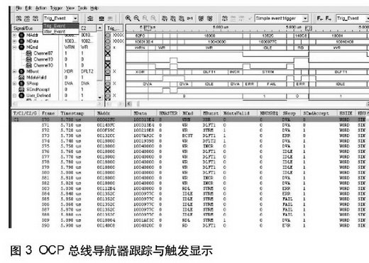 基于OCP技术总线的OCI解决方案的应用分析,第7张