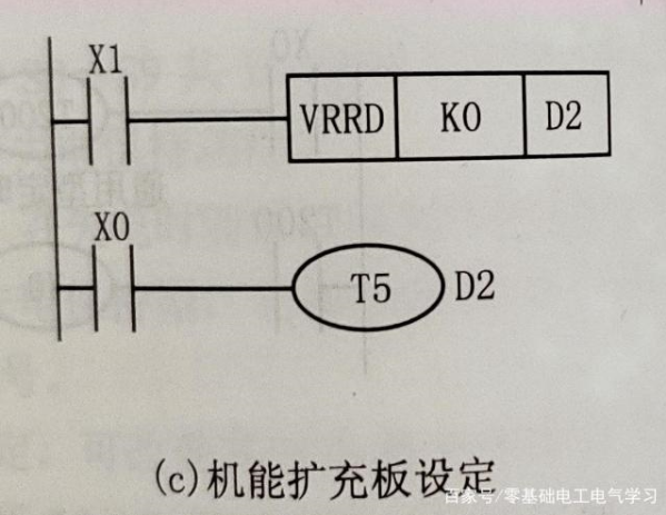 定时器设定方法,第6张