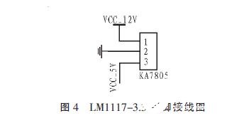 一个基于STM32芯片设计的智能循迹往返小车,第5张