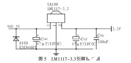 一个基于STM32芯片设计的智能循迹往返小车,第6张