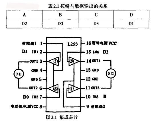 无线红外遥控小车的制作方法分享,第6张