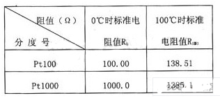 采用CAE电子设备散热分析工具对大功率DC-DC变换器进行热仿真研究,采用CAE电子设备散热分析工具对大功率DC-DC变换器进行热仿真研究,第2张