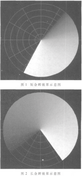 应用CUDA技术解决雷达虚拟显示器的仿真余辉问题,第3张