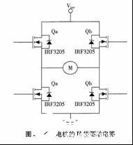 MC9S12系列16位单片机控制的EPS系统设计,MC9S12系列16位单片机控制的EPS系统设计,第4张