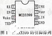 MC33399芯片的特点、引脚功能及在汽车车身控制系统中的应用,MC33399芯片的特点、引脚功能及在汽车车身控制系统中的应用,第2张