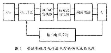 改善汽车前部空气动力特性的金属卤化物灯电路的设计,改善汽车前部空气动力特性的金属卤化物灯电路的设计,第2张