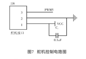 基于MC9S12xS128单片机和传感器技术实现智能车系统的设计,第8张