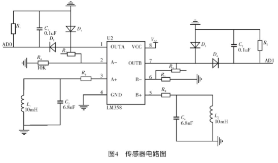 基于MC9S12xS128单片机和传感器技术实现智能车系统的设计,第5张