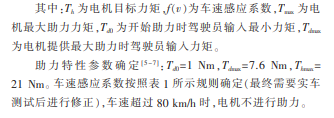 基于MC9S12DP256单片机实现电动助力转向系统的设计,第5张