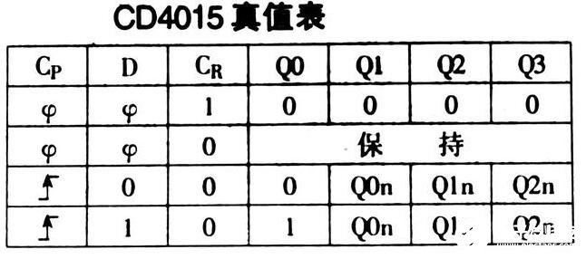 正弦波输出的逆变器电路图解析,第3张