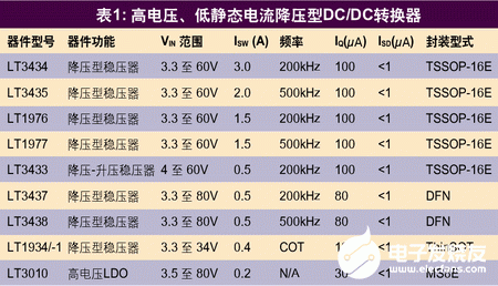 满足汽车导航系统设计的模拟DCDC转换器分析,第4张