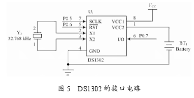 利用CS5460A电能计量芯片实现智能电力管理系统的设计,第5张