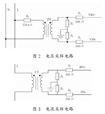 利用CS5460A电能计量芯片实现智能电力管理系统的设计,第3张