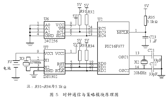 基于全数字公共照明系统中组群控制器的原理及设计方案,第6张