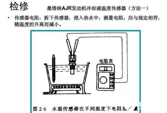 如何检测汽车冷却水温度传感器，通过阻值大小来判断,如何检测汽车冷却水温度传感器，通过阻值大小来判断,第3张