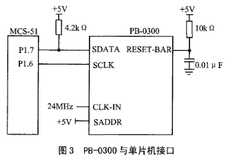PB-0300系列CMOS型数字图像传感器的性能特点及与单片机的接口设计,第6张