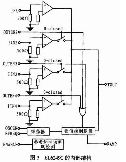 利用EL6249C芯片实现频闪照明电路的设计,第4张