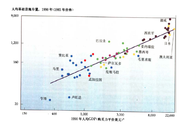 NB-IoT处于新基建怎样的位置,NB-IoT处于新基建怎样的位置,第2张