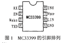 应用于汽车车身控制系统的MC33399的工作原理、主要特点与结构分析,应用于汽车车身控制系统的MC33399的工作原理、主要特点与结构分析,第2张