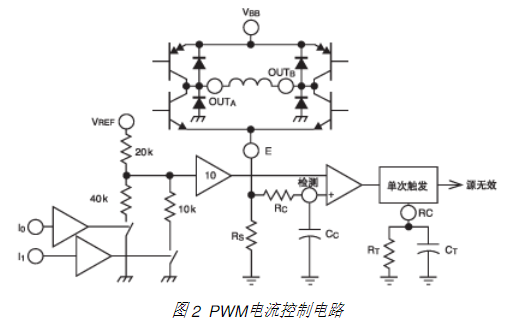 双绕组双极步进电机芯片UDN2916LB的性能特点与应用电路分析,第3张