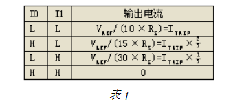 双绕组双极步进电机芯片UDN2916LB的性能特点与应用电路分析,第6张