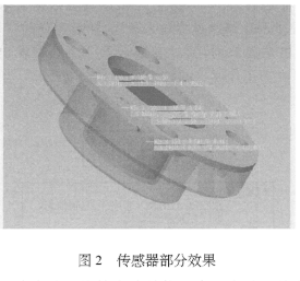 基于MSC1210单片机和多维力传感器实现对微小力和位移信息的获取,第3张