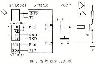 基于接收解调模块TCL2002MB－2和单片机实现智能校园广播系统的设计,第3张