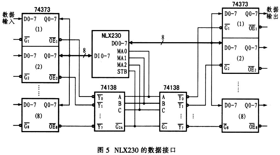 NLX230型模糊控制器的工作原理、模式及应用研究分析,第6张