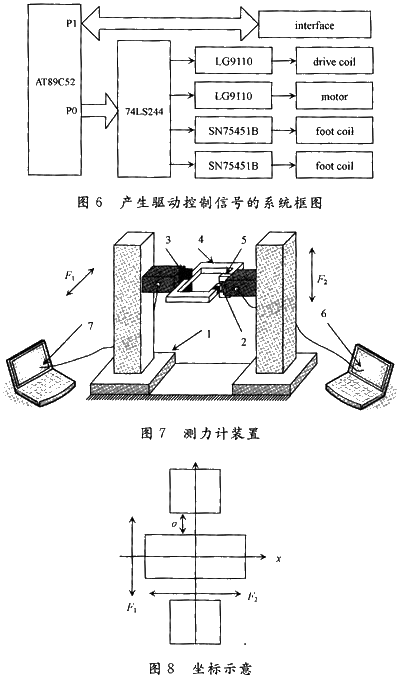 采用电磁吸附技术和LG911驱动芯片实现微小爬壁机器人的设计,第5张