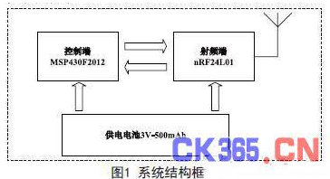 低功耗RFID定位是怎样设计的,低功耗RFID定位是怎样设计的,第2张