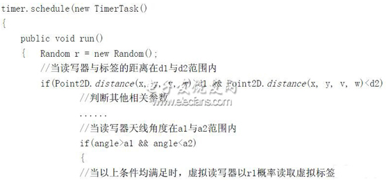 组态化的RFID应用部署仿真是如何设计的,组态化的RFID应用部署仿真是如何设计的,第5张