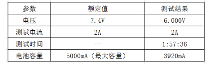 鼎阳：电池负载电池测试,鼎阳：电池负载电池测试,第8张