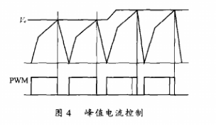 基于UC3879芯片和MOSFET器件实现全桥移相谐振逆变弧焊电源的设计,第5张