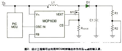 利用数字信号控制器技术和MCU内部振荡器是电源更为智能,第3张