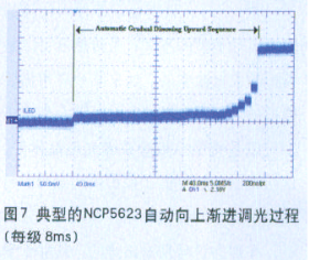 利用多个独立LED实现嵌入式渐进调光功能,第7张