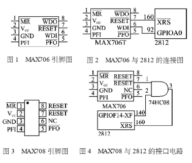 基于高性能DSP处理器TMS320F2812实现看门狗电路的设计,基于高性能DSP处理器TMS320F2812实现看门狗电路的设计,第2张