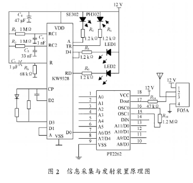 基于KW9328和SE303红外传感器实现嵌入式红外信息采集系统的设计,第3张