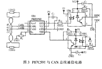 基于P87C591控制器和速度预测模型实现机车节能运行控制系统的设计,第4张