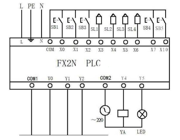 学习PLC输入端和输出端的接线问题,第3张