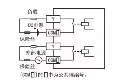 PLC的输出方式 你知道哪些,PLC的输出方式 你知道哪些,第3张